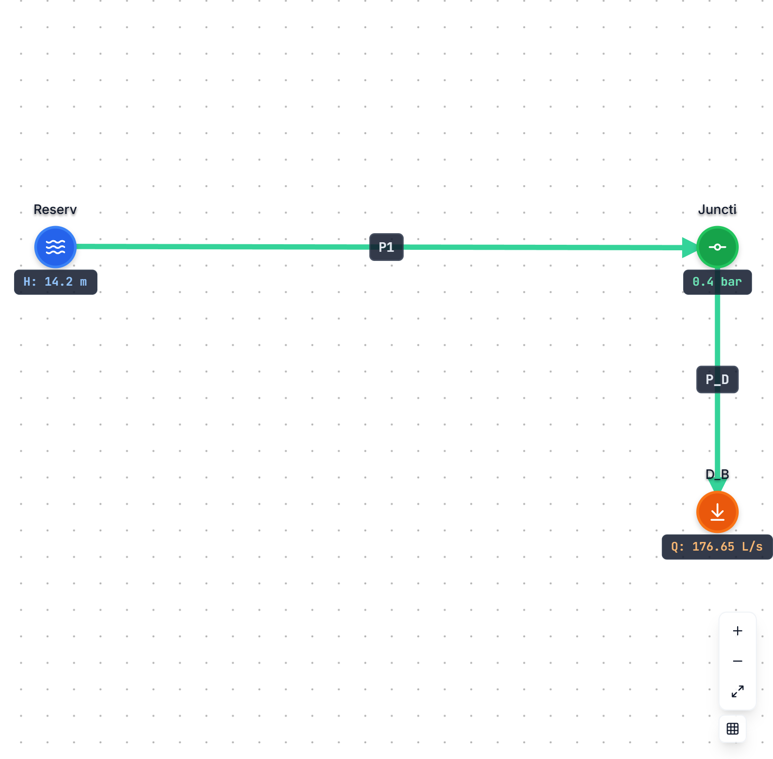 Network diagram for 1-Mile Oil Pipeline